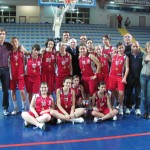 Lazur Catania campione regionale U15